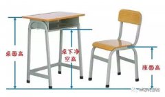關注學生近視，課桌椅的幾個關鍵指標有著決定性因素--祥聚座椅